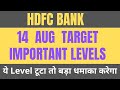 HDFC bank share latest news | HDFC bank share news | HDFC bank share latest news today | #hdfcbank