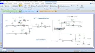 CPF ( Central Processing Facility ) for production of Crude Oil