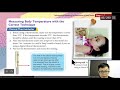 form 4 science kssm chapter 3 techniques of measuring the parameters of body health