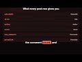 How to scrape any subreddit without an API key (Apify Actor tutorial)