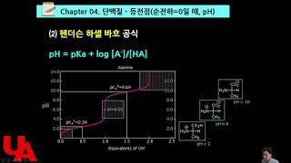 1강 생체고분자3