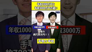 年収1000万円と年収3000万円の違い