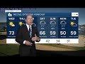 Scott Dorval's Idaho News 6 Forecast - Tuesday 9/14/21