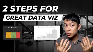 Two Simple Steps for Creating Effective Data Visualizations