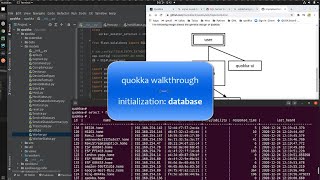 qw-04 initialization: database