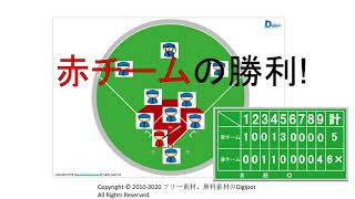 野球初心者でもわかるルール講座 ー入門編ー野球の大まかなルール