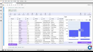 Analyzing Python Data Quickly with Mito