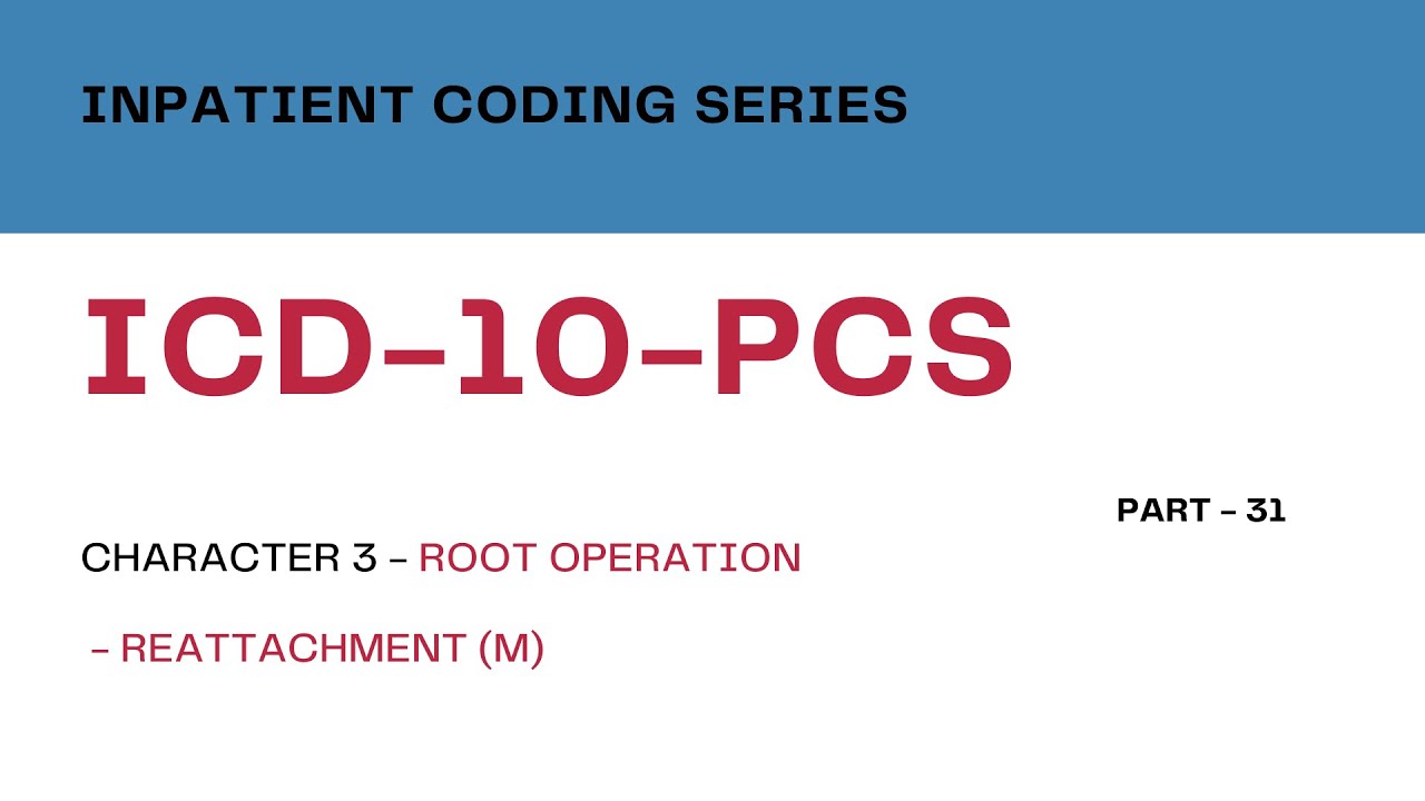 Inpatient Coding Training Series:ICD-10-PCS-Part 31_Character3 -Root ...