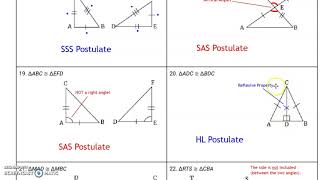 CGEO IA2 Cumulative Review (Part II)