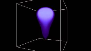GPU Smoke Simulations