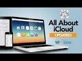 All About iCloud- UPDATED!
