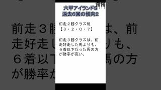 2023年12月17日阪神10レース六甲アイランドＳ　過去の傾向データ2 #shorts