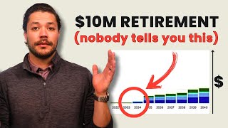 Retiring With $10M? Here’s the Harsh Reality No One Talks About