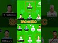 SAC vs EDC Dream11 Team || Today match dream11 team #sacvsedc #shorts