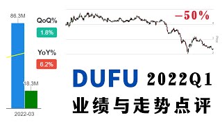 【季报分析】非HDD业务需求保持增长，Dufu 7233已经处于底部？