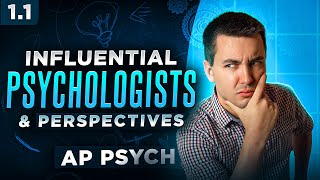 Introducing Psychology [AP Psychology Review Unit 1 Topic 1]