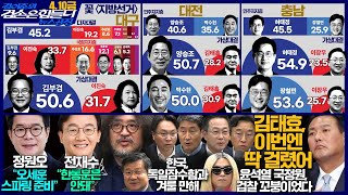 김어준의 겸손은힘들다 뉴스공장 2026년 4월 10일 금요일 [정원오, 전재수, 여론조사, 홍사훈X봉지욱X박성준X이용우, 강은호, 임희윤X박희아X김도헌, 금요음악회(이희문)]
