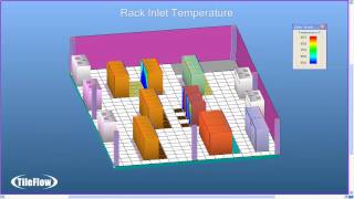 TileFlow Calculation of Racks' Inlet Temperature