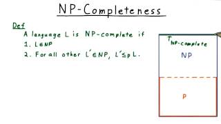 NP Completeness - Georgia Tech - Computability, Complexity, Theory: Complexity