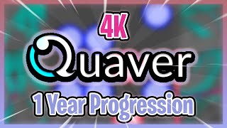 1 Year of 4K Progression | Quaver