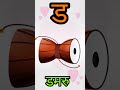 ट ठ ड ढ ण# Hindi Consonants Ta tta da dda nna with pictures