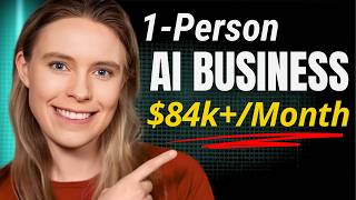 The 5 Best AI Business Ideas For Beginners In 2026