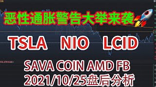 美股投资|恶性通胀警告大举来袭！2021/10/25盘后分析！STOCK TSLA NIO LCID SAVA COIN AMD FB COST AMZN