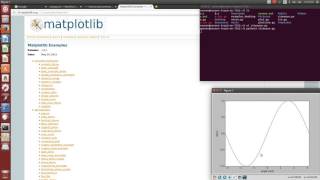 Plotting Sine wave with matplotlib in Python