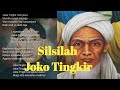 Sejarah Joko tingkir. siapakah beliau simak ya