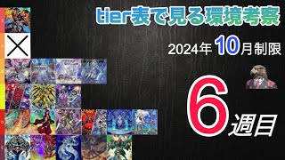 【CS優勝者が徹底解説！】2024年10 月第6週の環境考察【遊戯王】【関西tier表作成者】