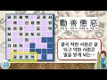 가로세로십자낱말퍼즐 new 75 new crossword puzzle 75 상식 한자 사자성어 두뇌활동 치매예방 동샘