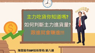 [陳霖股市SOP技術學苑]: 第八講- 洞悉主力吃貨  跟進就會賺進