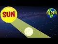 solar system sun moon and star class 3 science social science