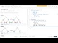 LeetCode 226 - Invert Binary Tree || Java Solution