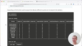 5mins of Postgres E53: Tracing Locks in Postgres using eBPF programs