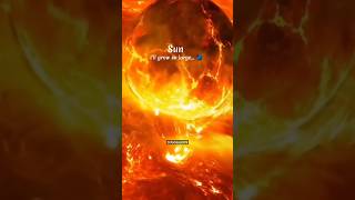 The Sun’s shocking future. #shorts #planet #universe #space #sun #earth #solarsystem #trendingshorts