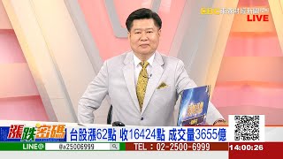 找到對的人，才能做對的事《漲跌密碼》張宇明老師20210218