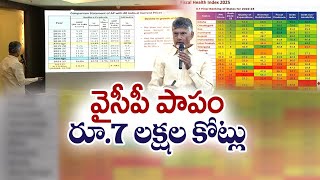 ఆ డబ్బు ఏమైందో తెలియదు.. సీఎం కీలక వ్యాఖ్యలు | CM Naidu Sensational Comments AP Financial Situation