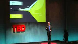 CHAPTER # 8 TED HOW DATA WILL TRANSFORM BUSINESS