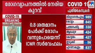 7,871 പേര്‍ക്ക് കോവിഡ്; രോഗവ്യാപനതോതില്‍ നേരിയ കുറവ്​ | Press meet Pinarayi Vijayan