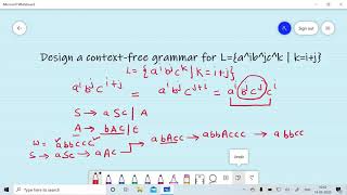 Lecture 36:Design of Context-free Grammar