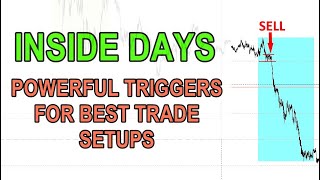 INSIDE TRADING DAYS | Powerful Triggers For Best Day Trading Setups