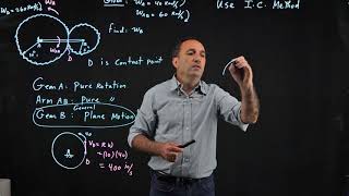 Instantaneous center method gear example