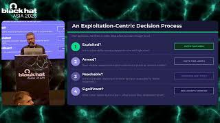 From Cve Lists To Adversary Reality Rethinking Vulnerability Prioritization