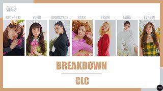 [THAISUB] CLC (씨엘씨) - Breakdown