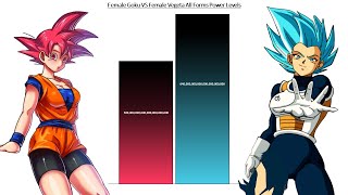 Female Goku VS Female Vegeta All Forms Power Levels