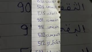 رموز قبائل السعوديه جديد 2020