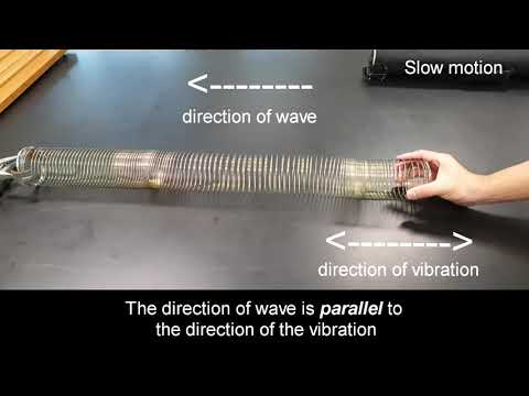 How can a slinky be used to model a longitudinal wave?