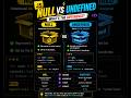 What is the difference between null and undefined in JavaScript?