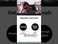 SQL is an API, its all about data storage